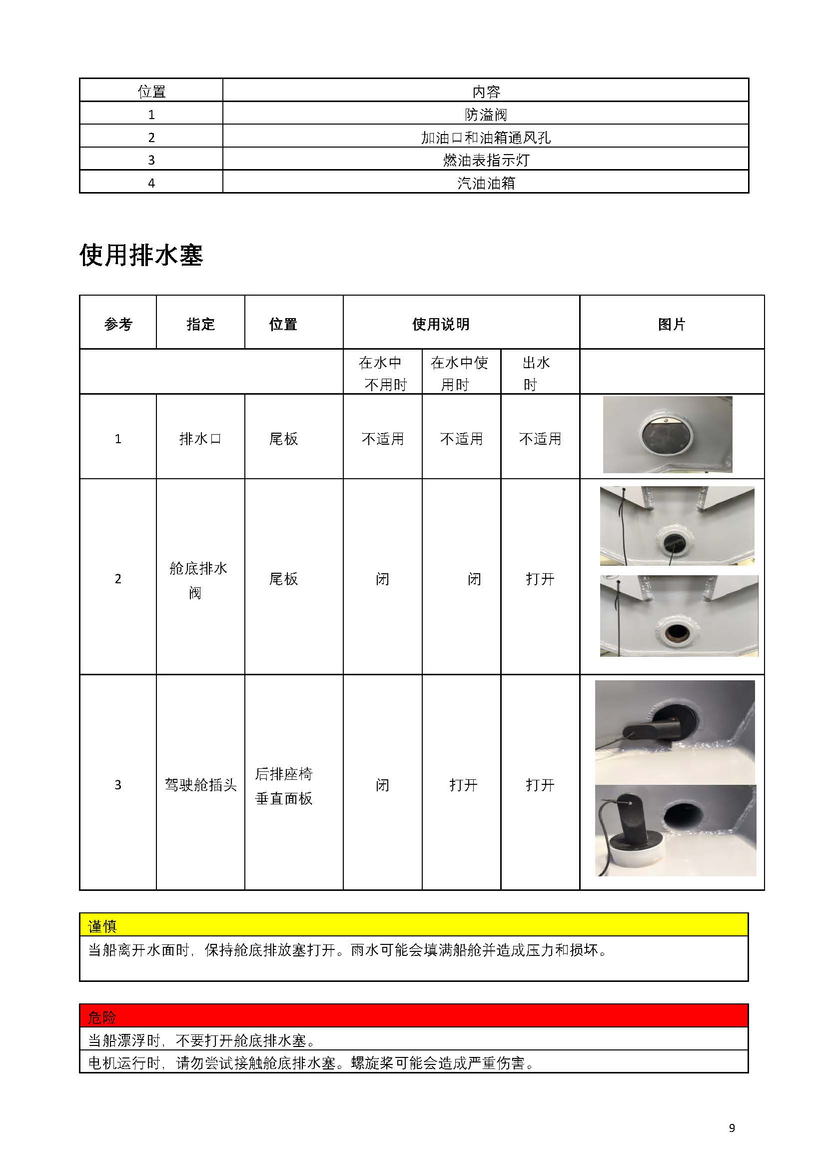 巡逻艇说明书_09