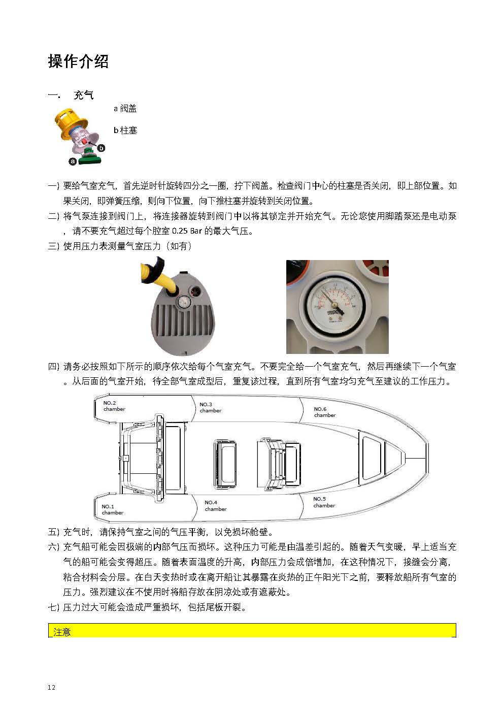 巡逻艇说明书_12